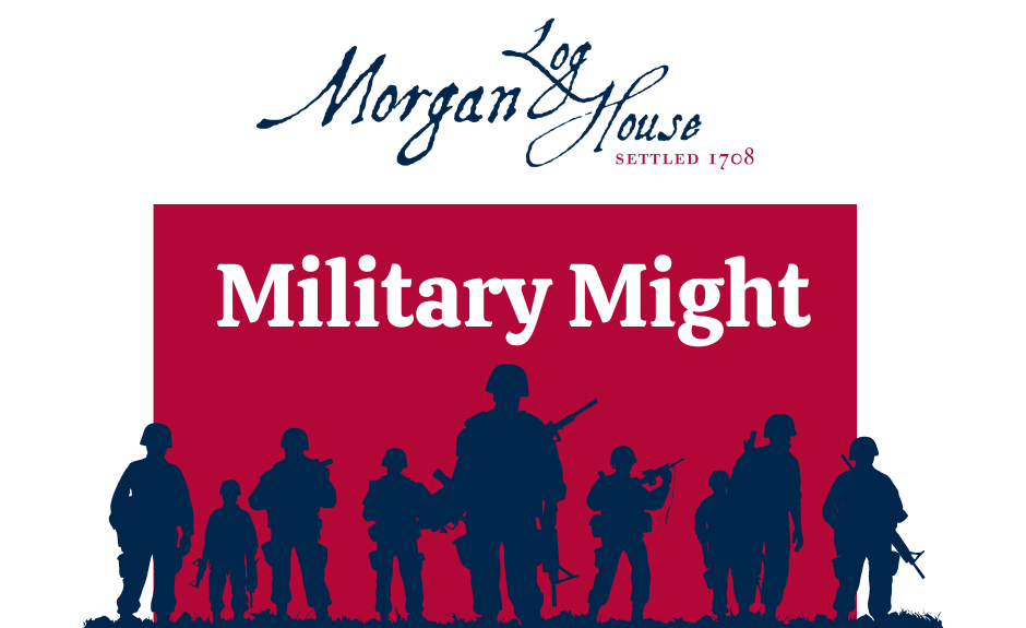 Military Might